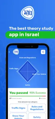 Theory Study 2023- נוהג android App screenshot 9