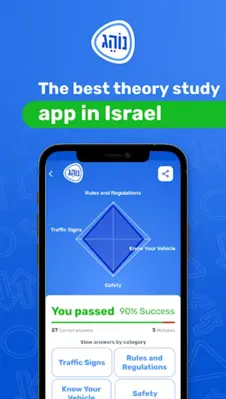 Theory Study 2023- נוהג android App screenshot 5